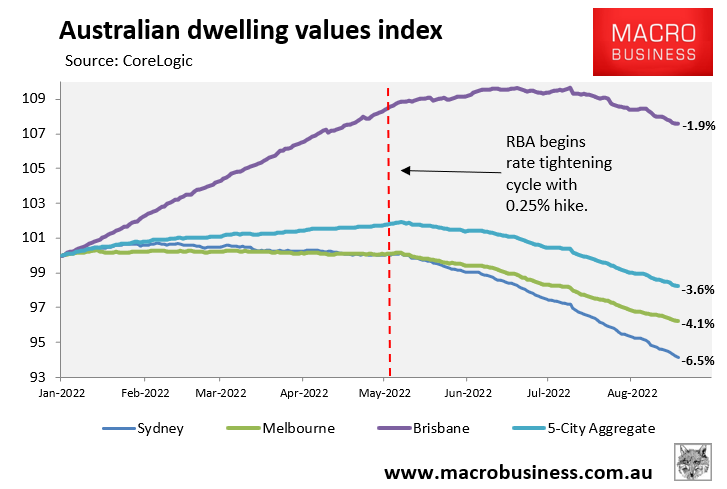 Australian house price declines