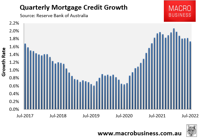 Quarterly mortgage growth
