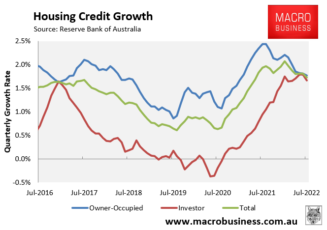 Mortgage growth - owner-occupiers and investors