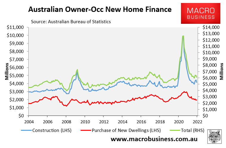 New home finance