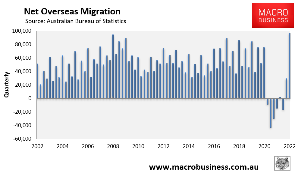 Net overseas migration