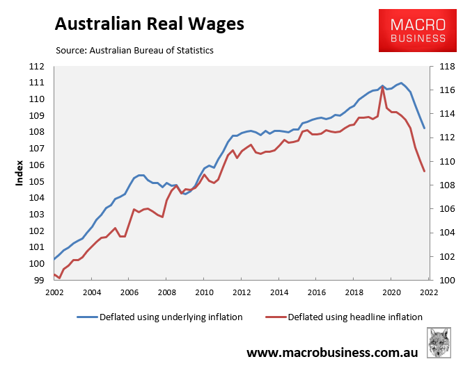 Australian real wages