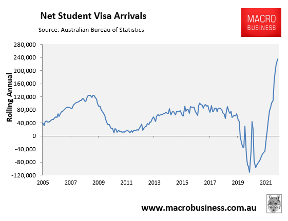 Net student visa arrivals
