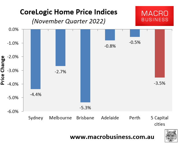 Quarterly house price change