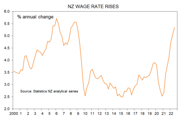 NZ wage rises