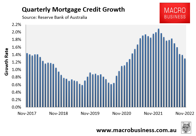 Quarterly mortgage growth