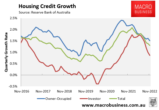 Mortgage growth by segment