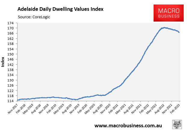 Adelaide house prices