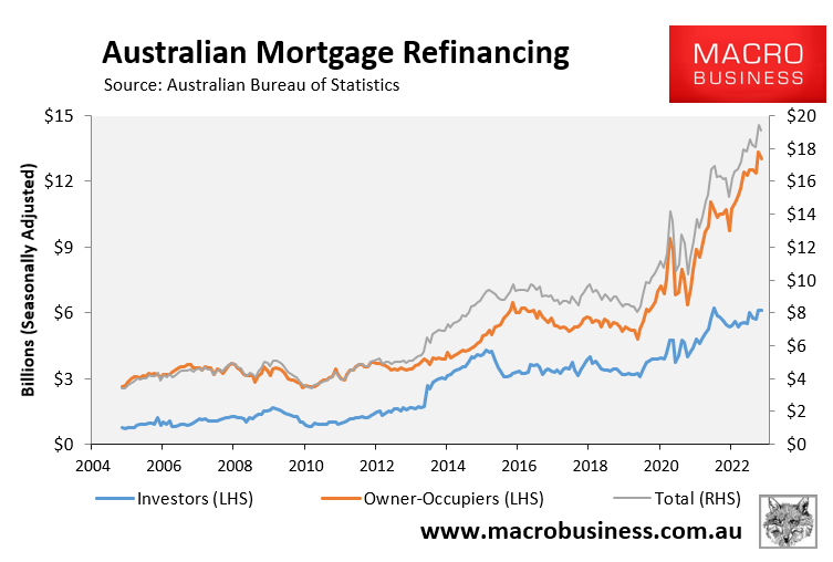 Australian mortgage refinancing