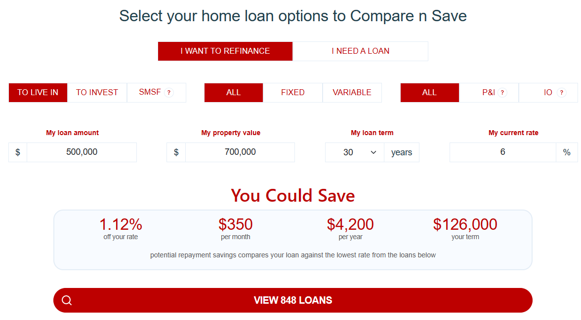 Home loan comparison