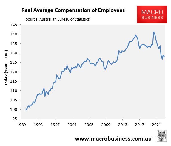 Real average compensation of employees