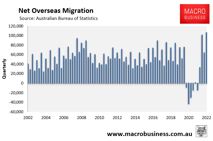 Quarterly net overseas migration