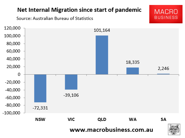 Net internal migration