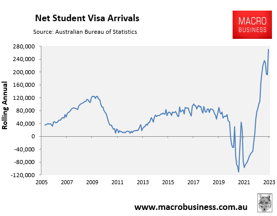 Net student visa arrivals