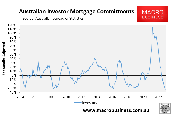 Australian investor mortgage commitments