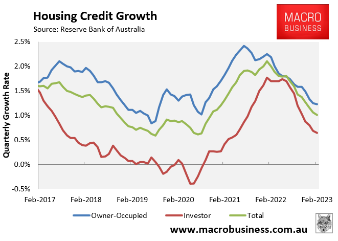 Quarterly mortgage credit growth by sector