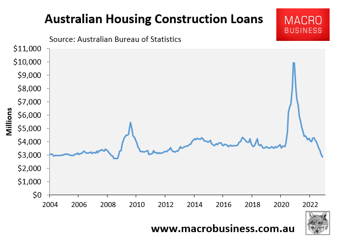 Australian housing construction loans
